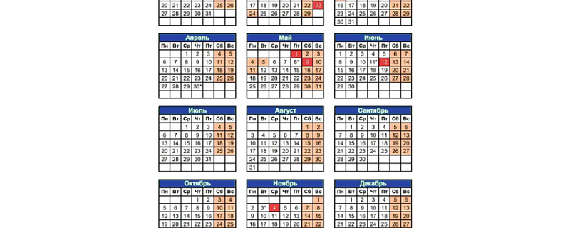 Календарь праздничных и выходных дней в России в 2020 году.