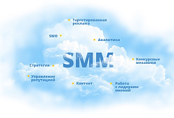 Прямой эфир с мастер-класса в инстаграмме "SMM - продвижение"